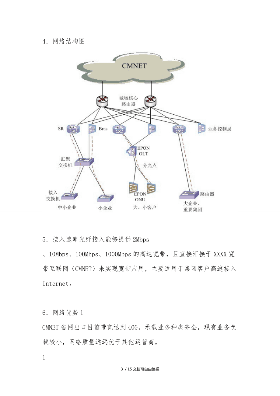 構(gòu)建高效可靠的互聯(lián)網(wǎng)專(zhuān)線(xiàn)業(yè)務(wù)技術(shù)方案